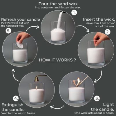 Sand Candles / Sand Wax 5 how to use sand wax